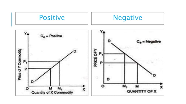 Chapter+1,+Introduction+to+Economics.pptx