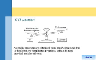 Comprehensive Introduction to Embedded Systems and Microcontrollers | PPT