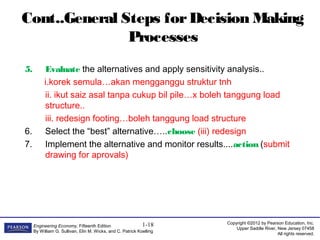 Copyright ©2012 by Pearson Education, Inc.
Upper Saddle River, New Jersey 07458
All rights reserved.
Engineering Economy, Fifteenth Edition
By William G. Sullivan, Elin M. Wicks, and C. Patrick Koelling
1-18
Cont..General Steps forDecision Making
Processes
5. Evaluate the alternatives and apply sensitivity analysis..
i.korek semula…akan mengganggu struktur tnh
ii. ikut saiz asal tanpa cukup bil pile…x boleh tanggung load
structure..
iii. redesign footing…boleh tanggung load structure
6. Select the “best” alternative…..choose (iii) redesign
7. Implement the alternative and monitor results....action (submit
drawing for aprovals)
 