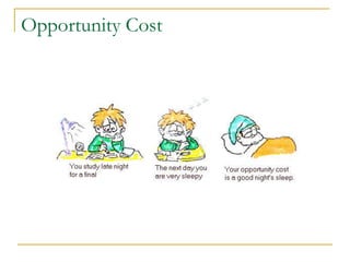 Opportunity Cost
 