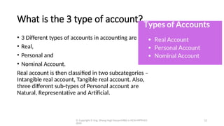 Chapter 1 Introduction to Financial Accounting 1.pptx