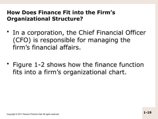 Chapter 1 Introduction to financial management.pptx