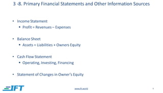 Chapter 1_Introduction to Financial Statement Analysis (1).pdf ...