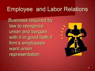 1818
Employee and Labor Relations
Business required byBusiness required by
law to recognizelaw to recognize
union and bargainunion and bargain
with it in good faith ifwith it in good faith if
firm’s employeesfirm’s employees
want unionwant union
representation.representation.
 