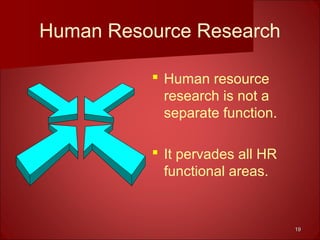 1919
Human Resource Research
 Human resource
research is not a
separate function.
 It pervades all HR
functional areas.
 