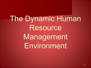 2121
The Dynamic Human
Resource
Management
Environment
 