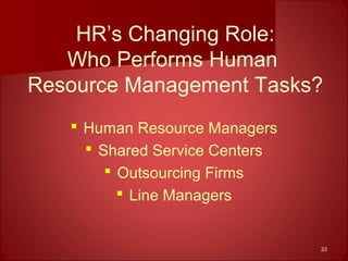 3333
HR’s Changing Role:
Who Performs Human
Resource Management Tasks?
 Human Resource Managers
 Shared Service Centers
 Outsourcing Firms
 Line Managers
 
