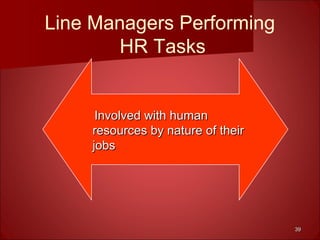3939
Line Managers Performing
HR Tasks
Involved with humanInvolved with human
resources by nature of theirresources by nature of their
jobsjobs
 