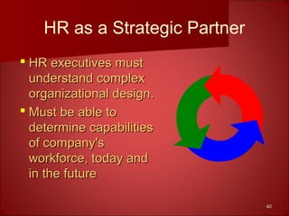 4040
HR as a Strategic Partner
 HR executives mustHR executives must
understand complexunderstand complex
organizational design.organizational design.
 Must be able toMust be able to
determine capabilitiesdetermine capabilities
of company'sof company's
workforce, today andworkforce, today and
in the futurein the future
 