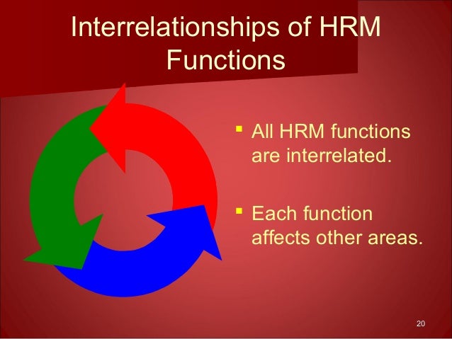 functional area interrelationships Select one organization of the virtual organizations from the student website write a paper in which you complete the following: identify and explain the steps of the collaboration process among the functional areas that must be employed to achieve organizational goals, and prepare an action plan to implement the collaboration process. functional area interrelationships Select one organization of the virtual organizations from the student website write a paper in which you complete the following: identify and explain the steps of the collaboration process among the functional areas that must be employed to achieve organizational goals, and prepare an action plan to implement the collaboration process.