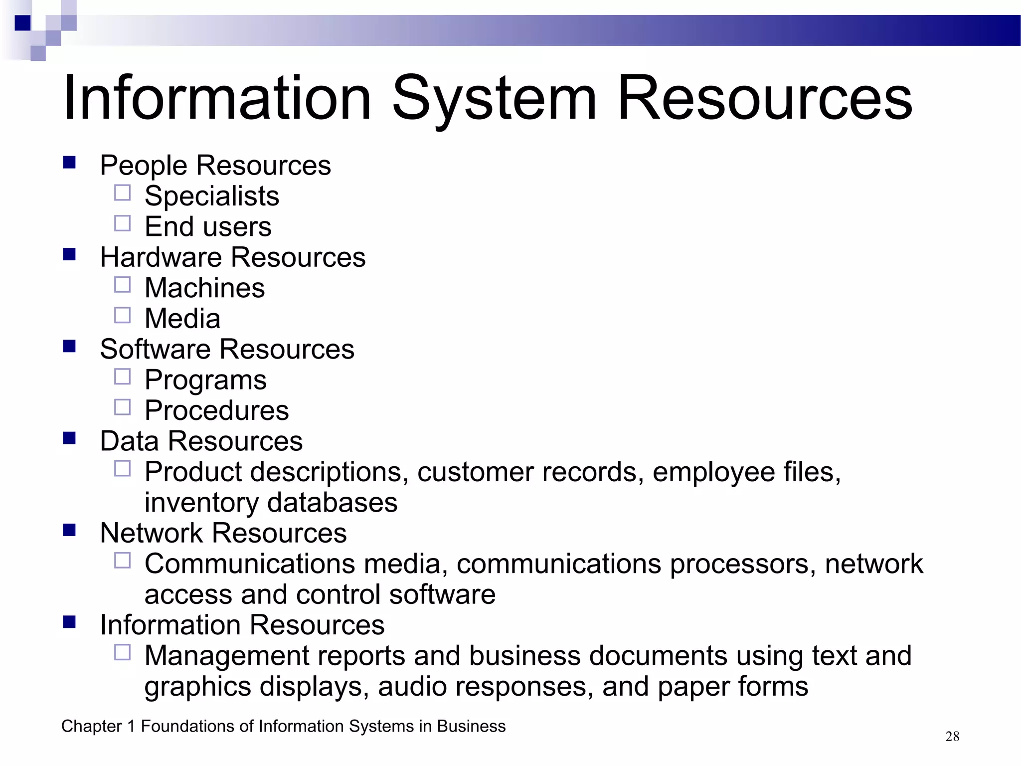 Chapter 1 introduction to information system | PPT