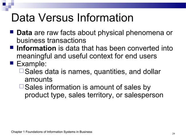 Chapter 1 introduction to information system | PPT | IT and Internet ...
