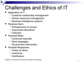 Chapter 1 Introduction to Information Systems.ppt