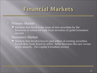 

Primary Market




Markets that involve the issue of new securities by the
borrower in return for cash from investors (Capital formation
occurs)

Secondary Market


Markets that involve buyers and sellers of existing securities.
Funds flow from buyer to seller. Seller becomes the new owner
of the security. (No capital formation occurs)

22

 