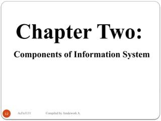 Chapter 1 Introduction to Information systems | PPTX