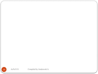 Chapter 1 Introduction to Information systems | PPTX