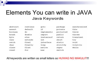 Elements You can write in JAVA  All keywords are written as small letters so  HUWAG NG MAKULIT !!! 