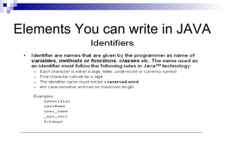 Elements You can write in JAVA 
