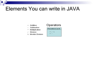 Elements You can write in JAVA 
