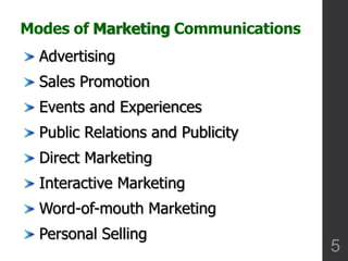 Modes of Marketing Communications
Advertising
Sales Promotion
Events and Experiences
Public Relations and Publicity
Direct...