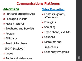 Communications Platforms
Advertising
Print and Broadcast Ads
Packaging Inserts
Motion Pictures
Brochures and Booklets
Post...