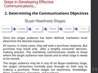 14
2. Determining the Communications Objectives
Once the target audience has been defined, marketers must
determine the desired response.
Of course, in many cases, they will seek a purchase response. But
purchase may result only after a lengthy consumer decision-
making process. The marketing communicator needs to know
where the target audience now stands and to what stage it needs
to be moved.
The target audience may be in any of six Buyer-readiness stage,
the stages consumers normally pass through on their way to
making a purchase. These stages are awareness, knowledge,
Steps in Developing Effective
Communications…
 