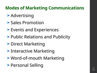 5
Modes of Marketing Communications
Advertising
Sales Promotion
Events and Experiences
Public Relations and Publicity
Direct Marketing
Interactive Marketing
Word-of-mouth Marketing
Personal Selling
 