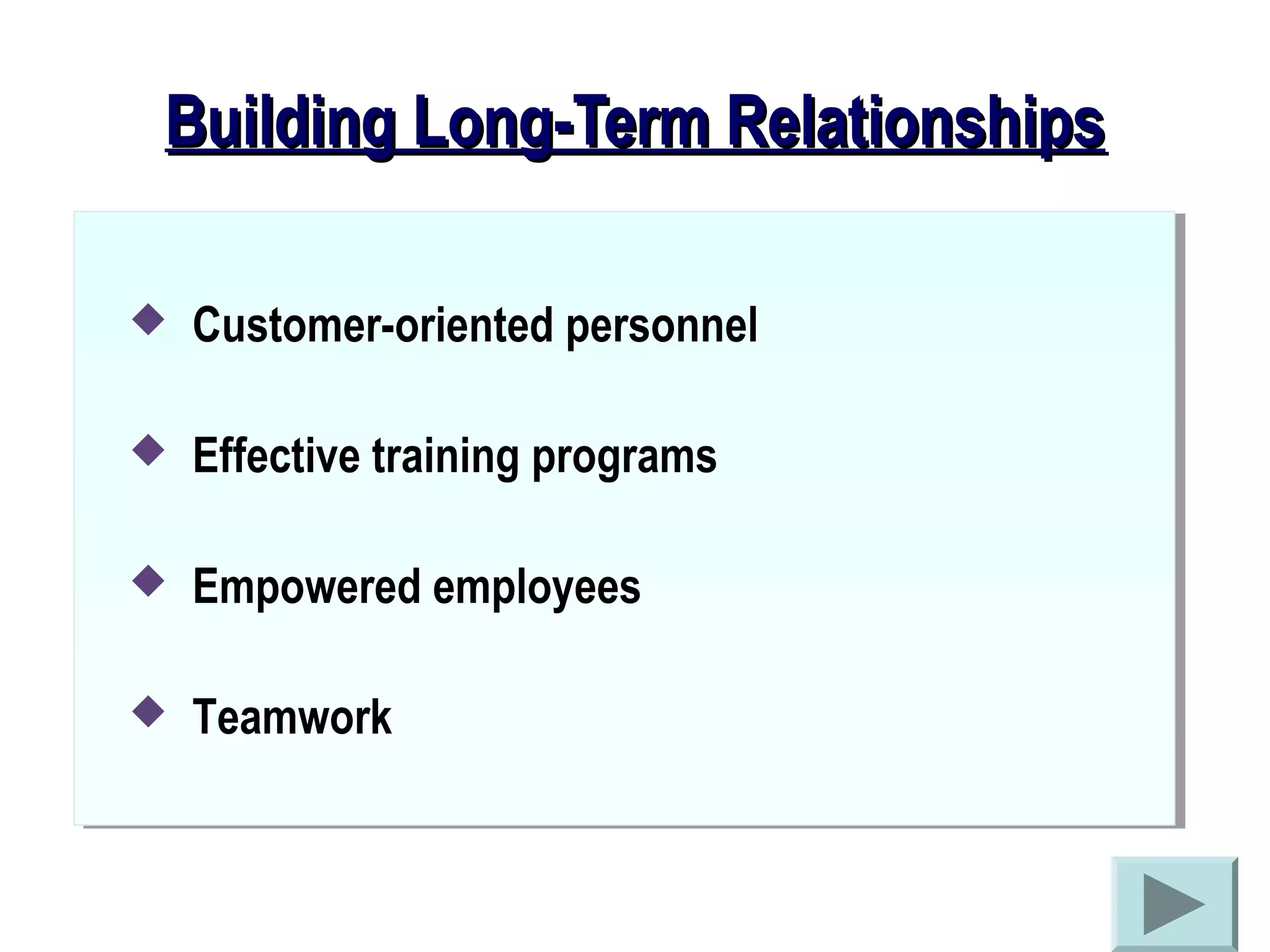 Building Long-Term RelationshipsBuilding Long-Term Relationships
 Customer-oriented personnel
 Effective training programs
 Empowered employees
 Teamwork
 