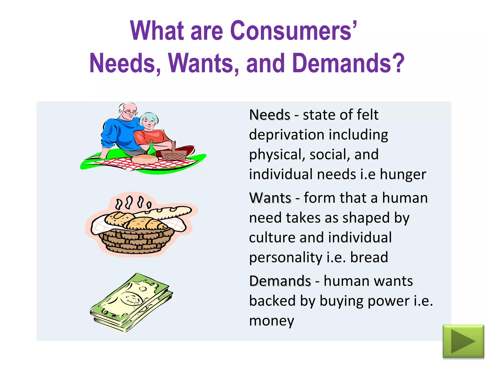 What are Consumers’
Needs, Wants, and Demands?
NeedsNeeds - state of felt
deprivation including
physical, social, and
individual needs i.e hunger
WantsWants - form that a human
need takes as shaped by
culture and individual
personality i.e. bread
DemandsDemands - human wants
backed by buying power i.e.
money
 