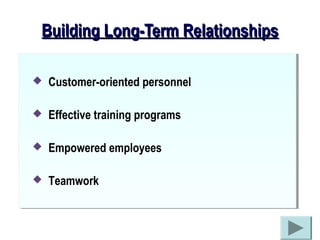 Building Long-Term RelationshipsBuilding Long-Term Relationships
 Customer-oriented personnel
 Effective training programs
 Empowered employees
 Teamwork
 