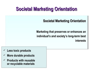  Less toxic products
 More durable products
 Products with reusable
or recyclable materials
Societal Marketing OrientationSocietal Marketing Orientation
Societal Marketing OrientationSocietal Marketing Orientation
Marketing that preserves or enhances an
individual’s and society’s long-term best
interests
 