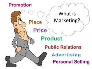 What is
Marketing?
 