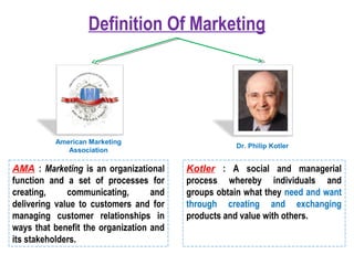 Definition Of Marketing
AMA : Marketing is an organizational
function and a set of processes for
creating, communicating, and
delivering value to customers and for
managing customer relationships in
ways that benefit the organization and
its stakeholders.
Kotler : A social and managerial
process whereby individuals and
groups obtain what they need and want
through creating and exchanging
products and value with others.
American Marketing
Association
Dr. Philip Kotler
 