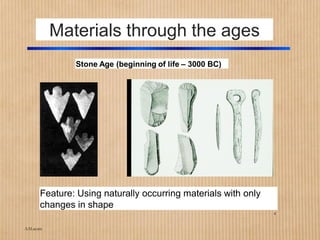 Chapter 1_INTRODUCTION TO MATERIALS SCIENCE.pdf