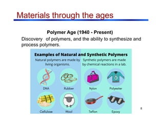 First Material Using Chapter 1_INTRODUCTION TO MATERIALS SCIENCE.pdf