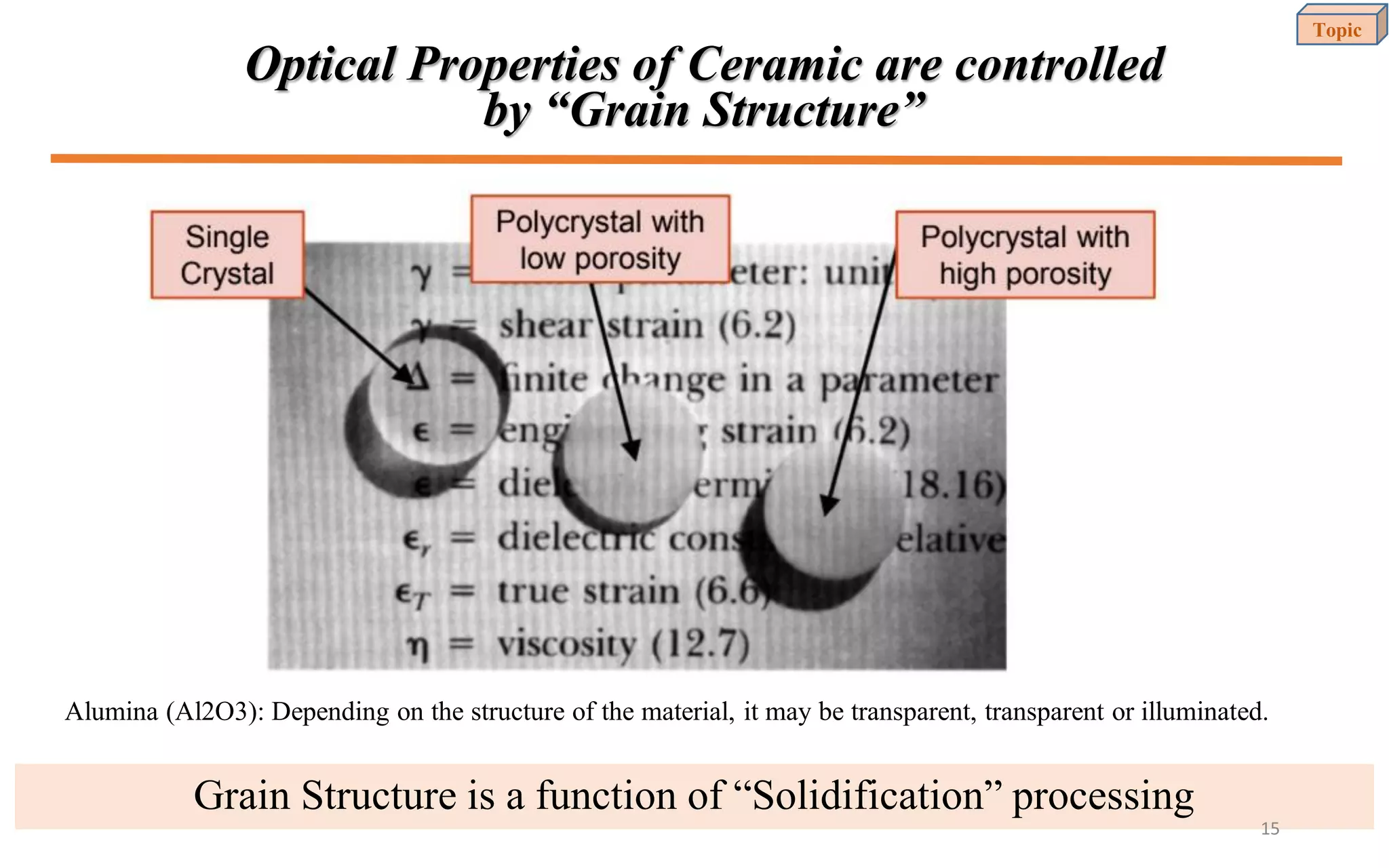 Optical Properties of Ceramic are controlled
by “Grain Structure”
Alumina (Al2O3): Depending on the structure of the material, it may be transparent, transparent or illuminated.
Grain Structure is a function of “Solidification” processing
Topic
15
 