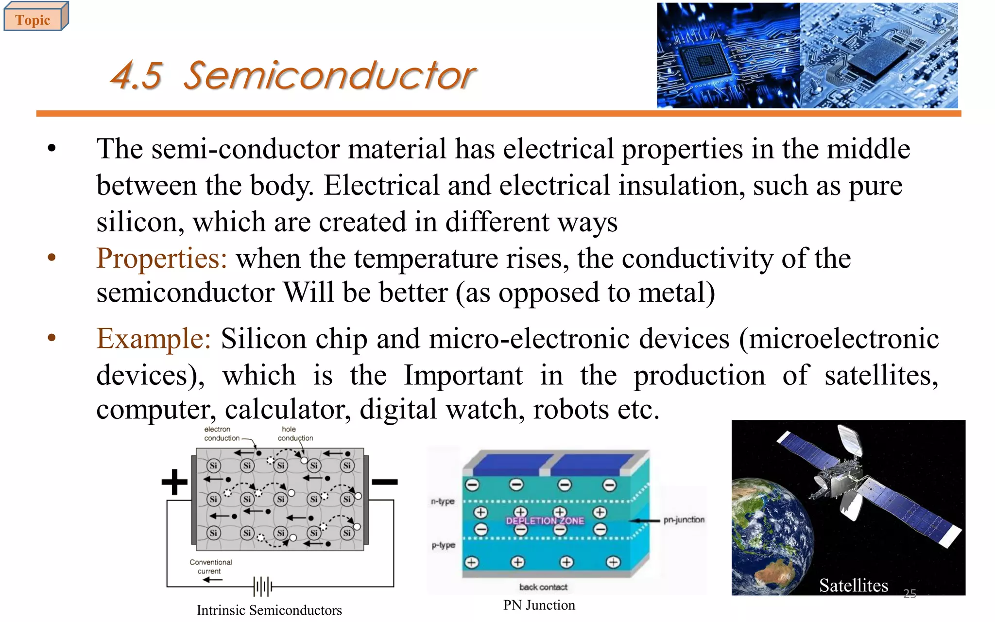 4.5 Semiconductor
• The semi-conductor material has electrical properties in the middle
between the body. Electrical and electrical insulation, such as pure
silicon, which are created in different ways
• Properties: when the temperature rises, the conductivity of the
semiconductor Will be better (as opposed to metal)
• Example: Silicon chip and micro-electronic devices (microelectronic
devices), which is the Important in the production of satellites,
computer, calculator, digital watch, robots etc.
Intrinsic Semiconductors
Satellites
PN Junction
Topic
25
 