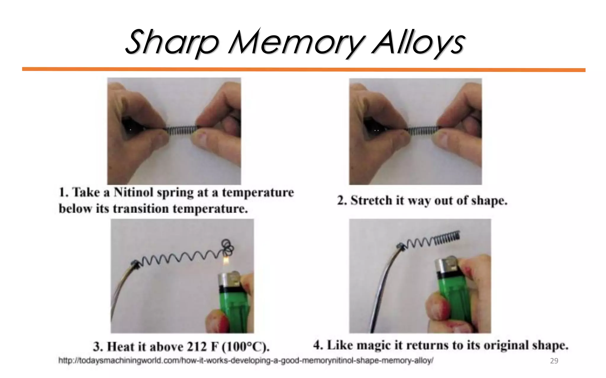 Sharp Memory Alloys
29
 