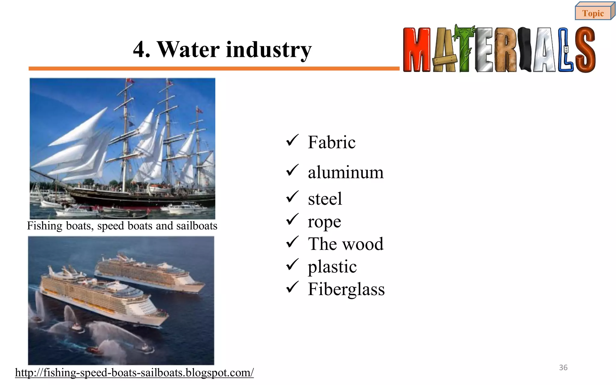 4. Water industry
✓ Fabric
✓ aluminum
✓ steel
✓ rope
✓ The wood
✓ plastic
✓ Fiberglass
Fishing boats, speed boats and sailboats
http://fishing-speed-boats-sailboats.blogspot.com/
Topic
36
 
