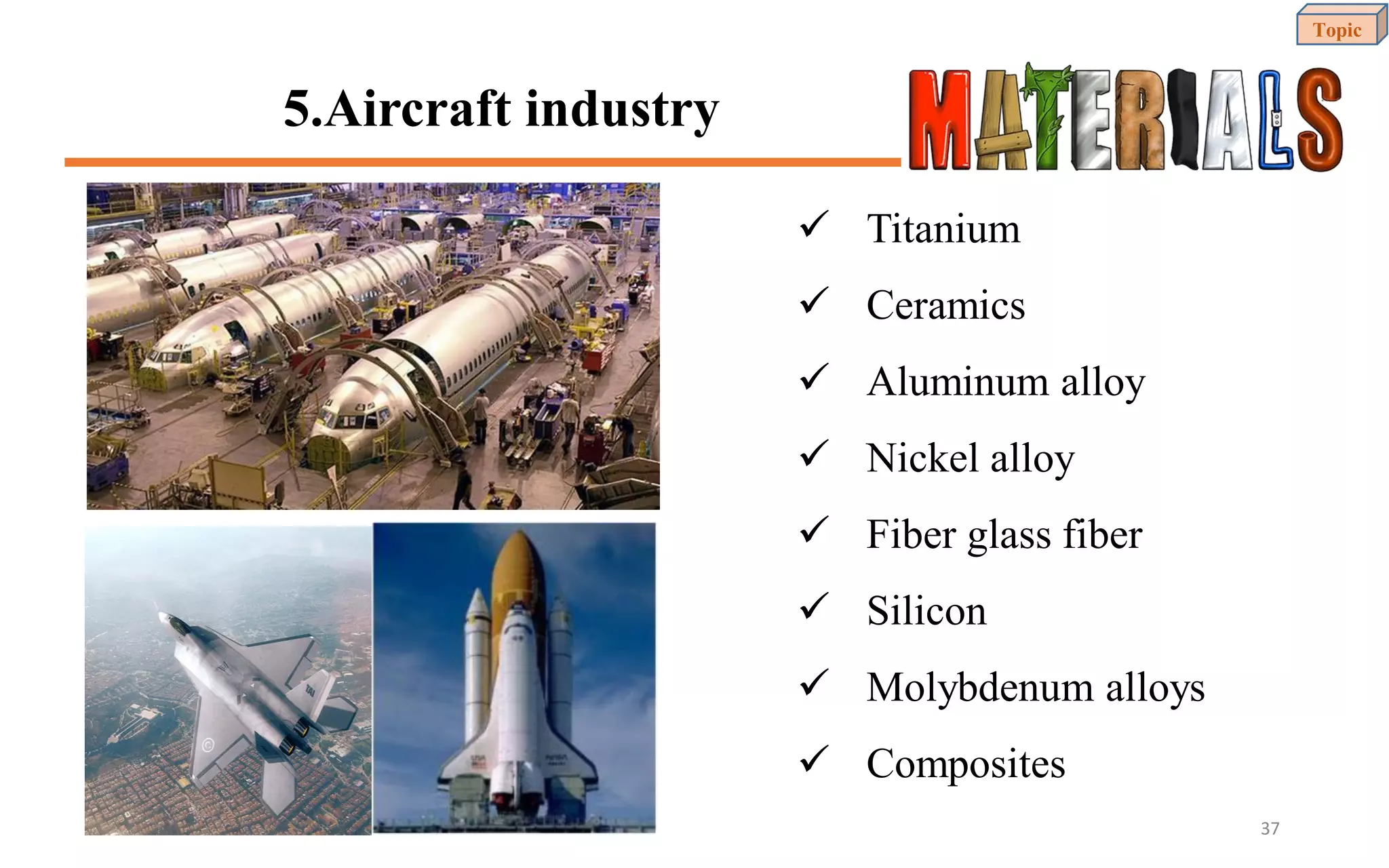 5.Aircraft industry
✓ Titanium
✓ Ceramics
✓ Aluminum alloy
✓ Nickel alloy
✓ Fiber glass fiber
✓ Silicon
✓ Molybdenum alloys
✓ Composites
Topic
37
 