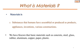 Chapter 1 Introduction to Materials Science and Engineering | PDF