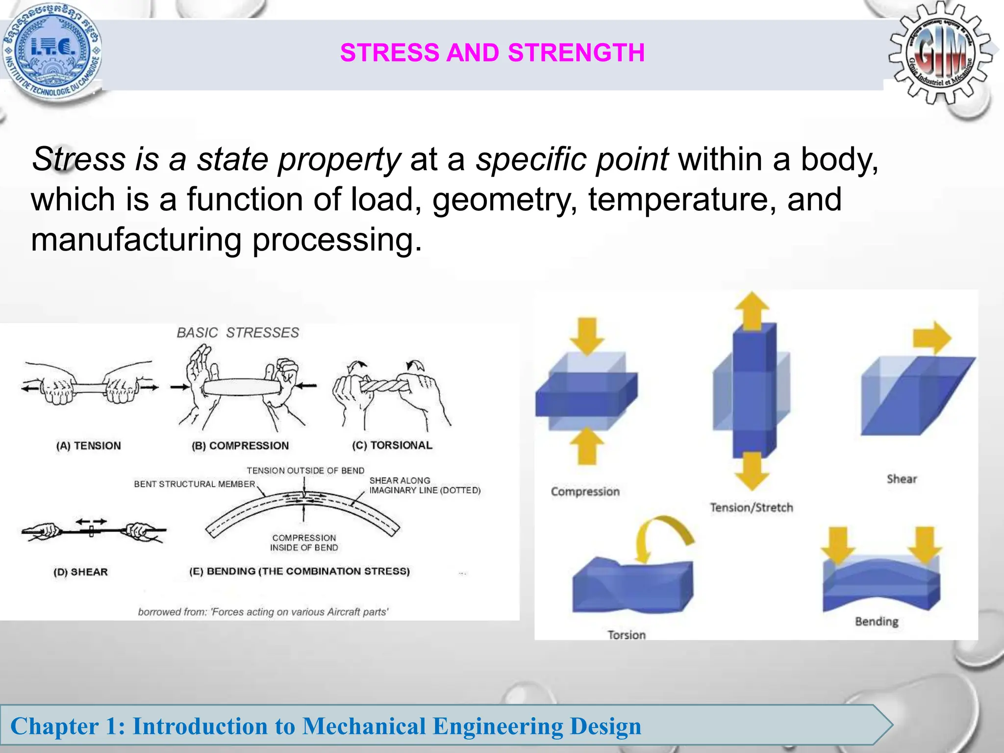 Chapter 1: Introduction to Mechanical Engineering Design
STRESS AND STRENGTH
Stress is a state property at a specific point within a body,
which is a function of load, geometry, temperature, and
manufacturing processing.
 