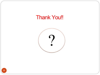 Thank You!!
35
?
 