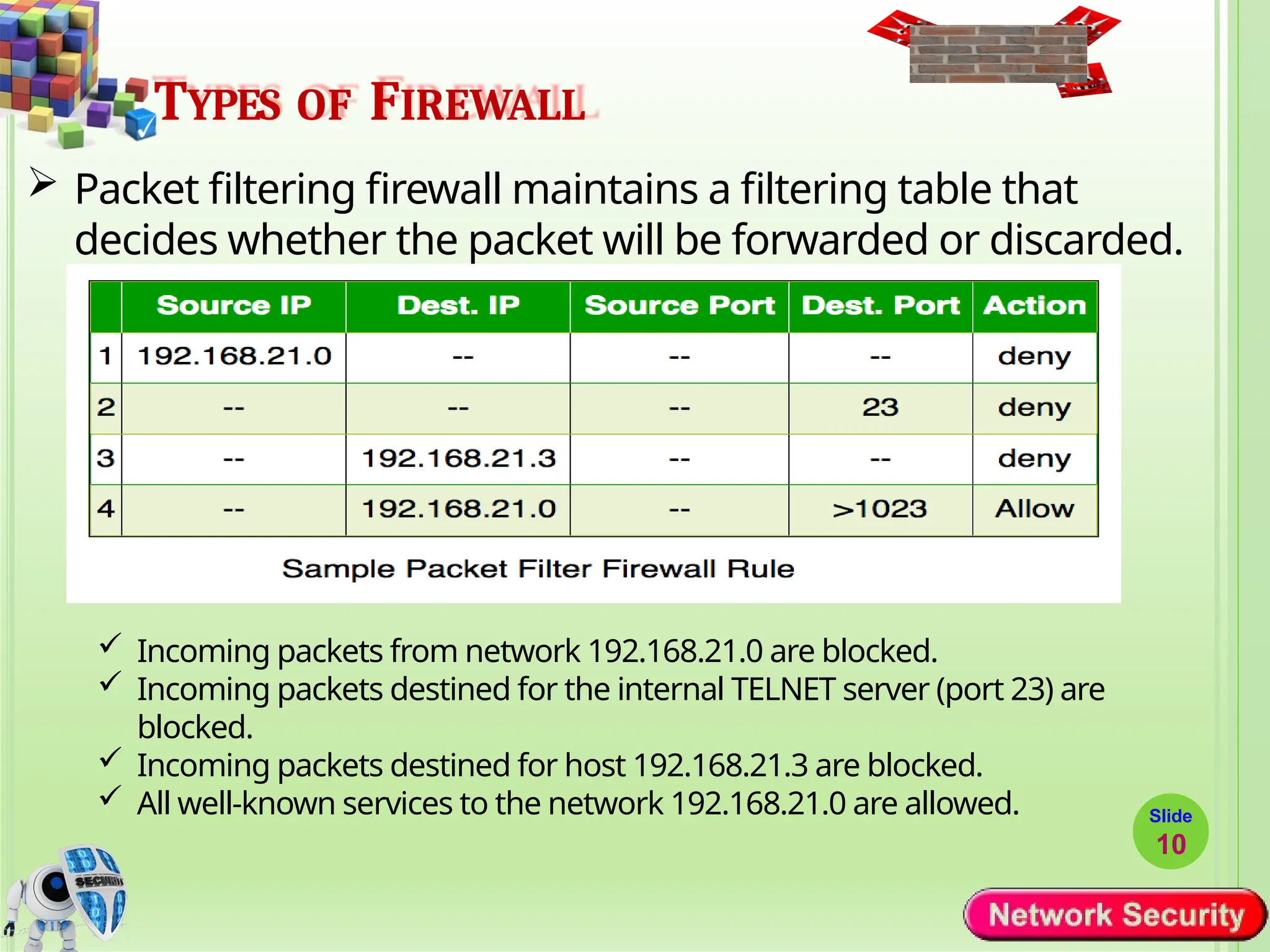 TYPES OF FIREWALL
 Packet filtering firewall maintains a filtering table that
decides whether the packet will be forwarded or discarded.
Slide
10
 Incoming packets from network 192.168.21.0 are blocked.
 Incoming packets destined for the internal TELNET server (port 23) are
blocked.
 Incoming packets destined for host 192.168.21.3 are blocked.
 All well-known services to the network 192.168.21.0 are allowed.
 