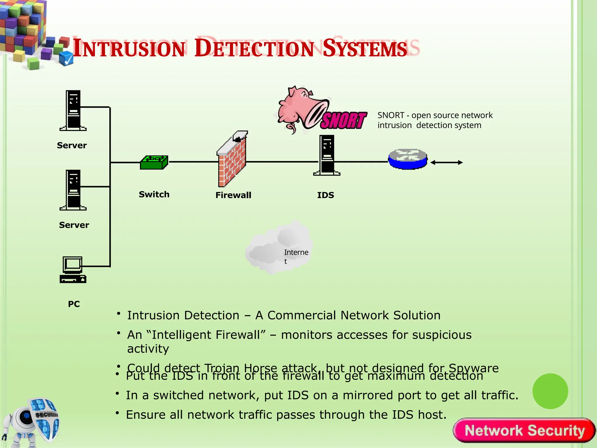 INTRUSION DETECTION SYSTEMS
• Intrusion Detection – A Commercial Network Solution
• An “Intelligent Firewall” – monitors accesses for suspicious
activity
• Could detect Trojan Horse attack, but not designed for Spyware
• Put the IDS in front of the firewall to get maximum detection
• In a switched network, put IDS on a mirrored port to get all traffic.
• Ensure all network traffic passes through the IDS host.
PC
Server
Interne
t
Server
IDS
Firewall
Switch
SNORT - open source network
intrusion detection system
 