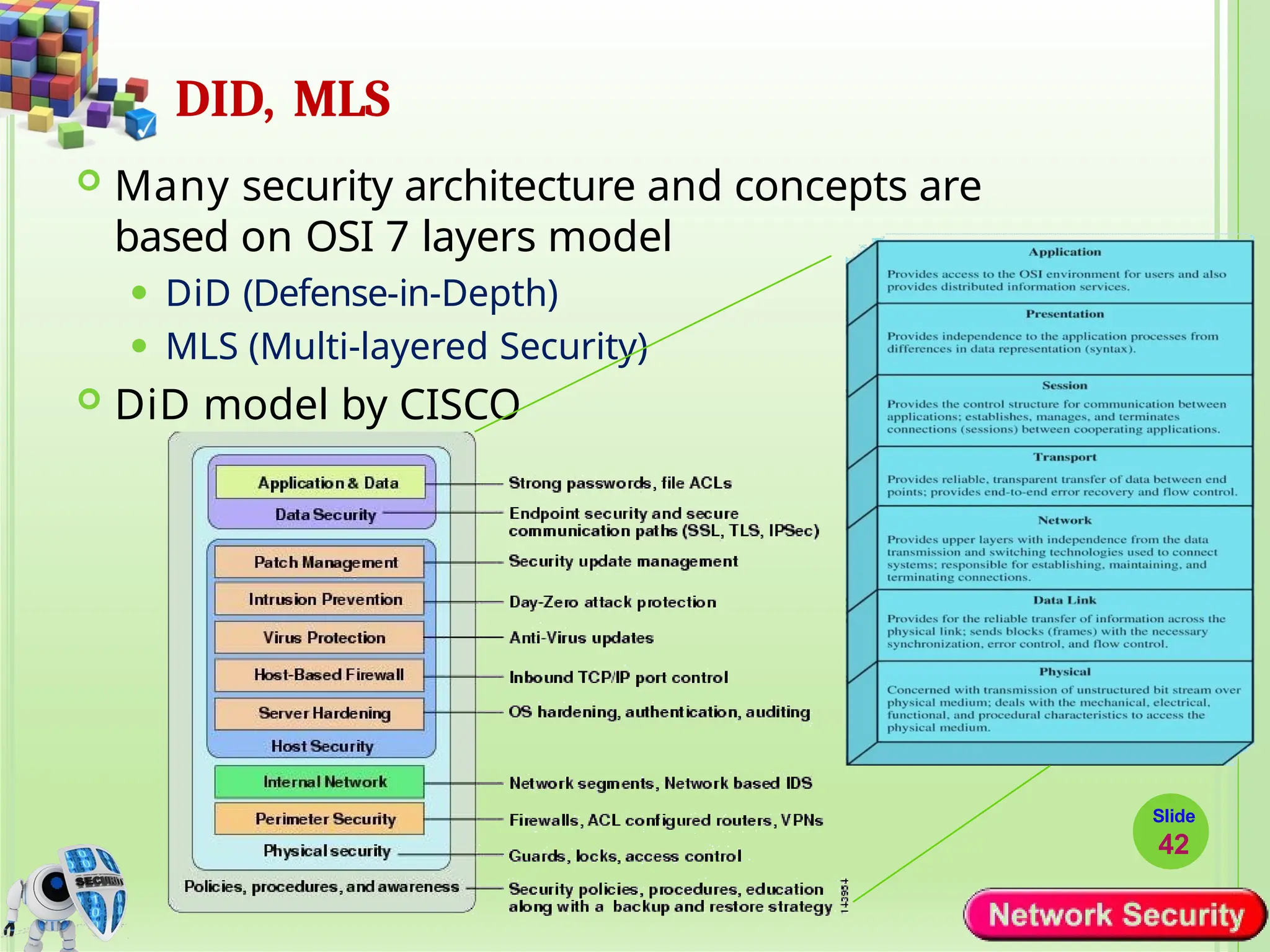DID, MLS
 Many security architecture and concepts are
based on OSI 7 layers model
⚫ DiD (Defense-in-Depth)
⚫ MLS (Multi-layered Security)
 DiD model by CISCO
Slide
42
 