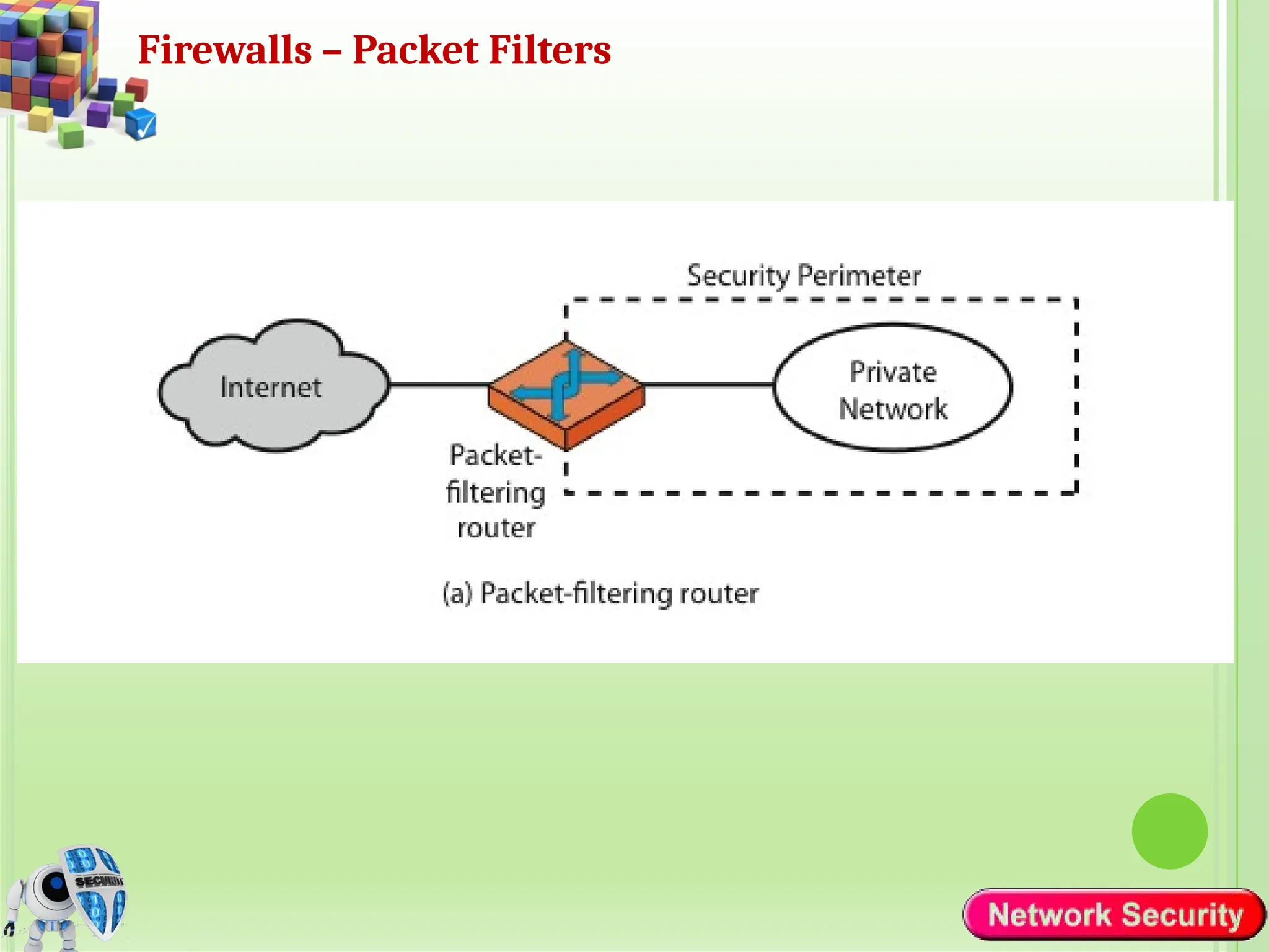 Firewalls – Packet Filters
 