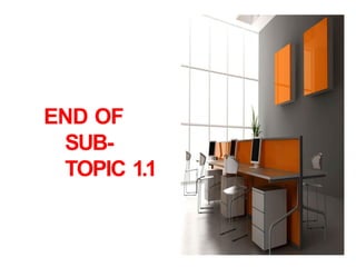 END OF
SUB-
TOPIC 1.1
 