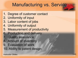 Manufacturing vs. Service
1. Degree of customer contact
2. Uniformity of input
3. Labor content of jobs
4. Uniformity of output
5. Measurement of productivity
6. Production and delivery
7. Quality assurance
8. Amount of inventory
9. Evaluation of work
10. Ability to patent design
Instructor Slides 1-25
 