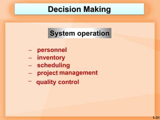 1-31
Decision Making
– personnel
– inventory
– scheduling
– project management
– quality control
System operation
 